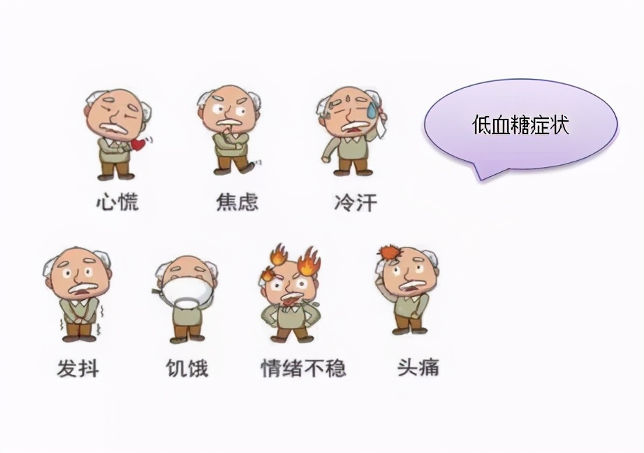 關于糖尿病，你知道多少？